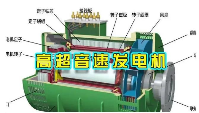 绥德颠覆你对发电方式的认知！中国革命性发电机公开揭秘 